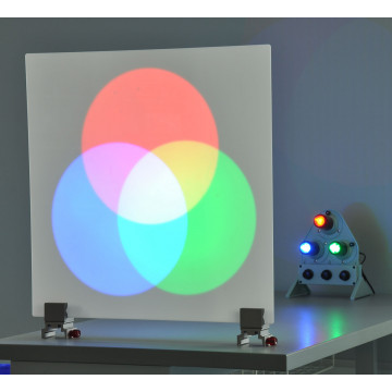 Schirm groß, durchscheinend