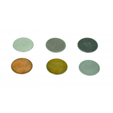 Magnetische und nichtmagnetische Stoffe, Satz Leiter und Nichtleiter