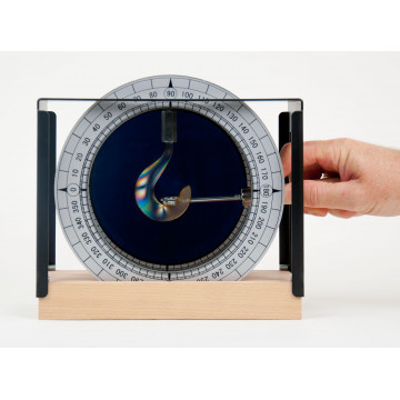 Polarisationsfilter- Druck- und Biegeset