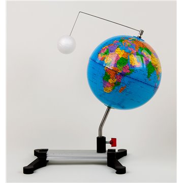 Sonne - Erde - Mond Modell, Demo