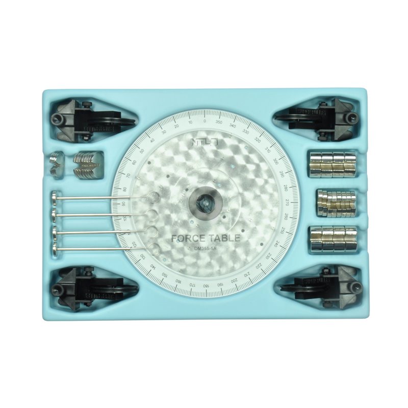 NTL-Artikel: P9902-4P SEB Kräfte und Drehbewegung