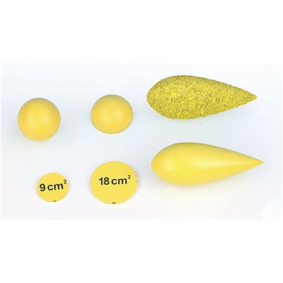 Strömungskörper, Satz