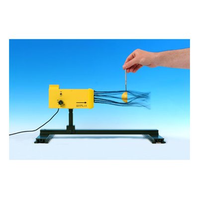 Strömungskörper, Satz