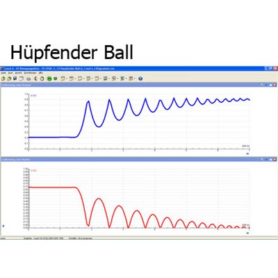 Ultraschall-Bewegungssensor