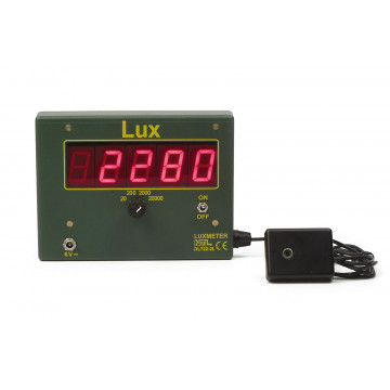 Luxmeter "inno", Messung der Lichtstärke, Lichtmeter, Lux-Messgerät