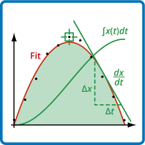 Icon Messdatenauswertung